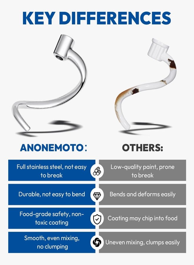 ANONEMOTO Stainless Steel Kitchen Spiral Dough Hook Attachments for 4.5-5QT Tilt-Head Stand Mixers, Kitchen-Aid Mixer Dough Hook for KSM5,K45,K45SS,KN15,KDM90, KSM45, KSM75, KSM85, KSM88 - Image 5